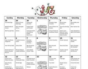 Keto Diet Veg Meal Plan